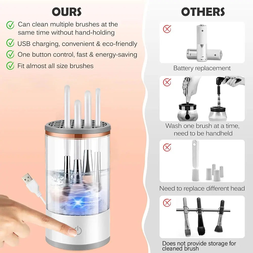  Automatic Makeup Brush Cleaner & Dryer (USB Rechargeable, Portable, Rotating)
