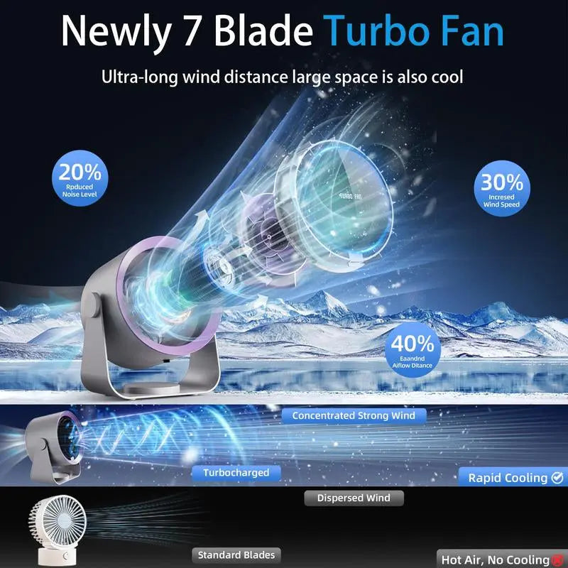 Portable Rechargeable Desk Fan – Turbo Airflow with Digital Display