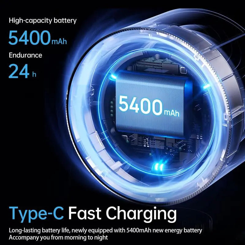 Portable Rechargeable Desk Fan – Turbo Airflow with Digital Display
