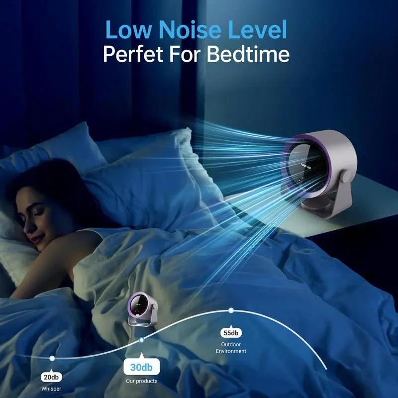 Portable Rechargeable Desk Fan – Turbo Airflow with Digital Display